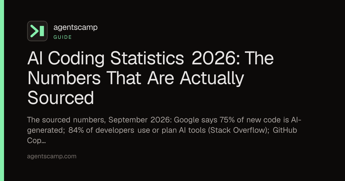 AI Coding Statistics 2026: The Numbers That Are Actually Sourced ...