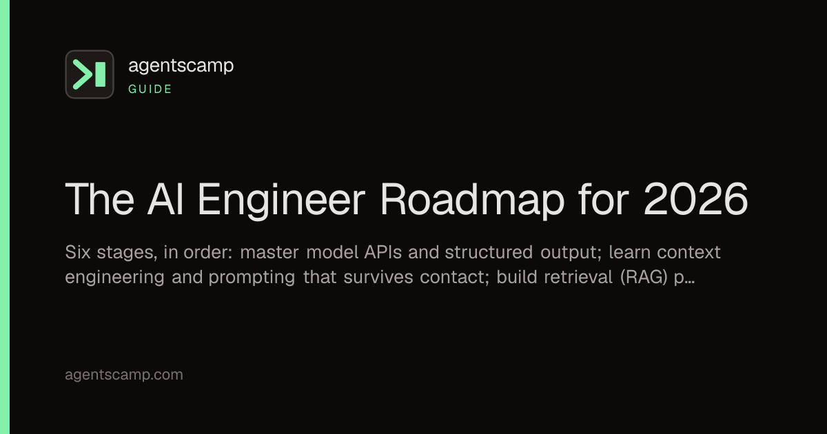 The AI Engineer Roadmap for 2026 — AgentsCamp